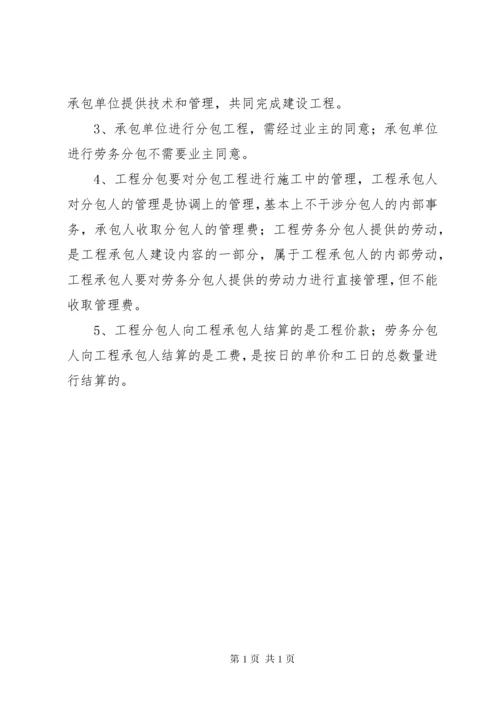 建设工程“分包”“转包”的界定及处理方法 (4).docx