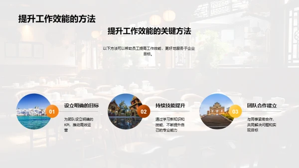 餐饮企业文化驱动力
