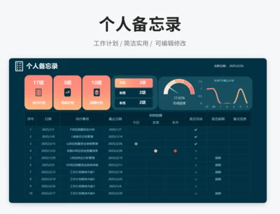 个人备忘录