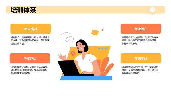 黄色3D风入职自我介绍PPT主题