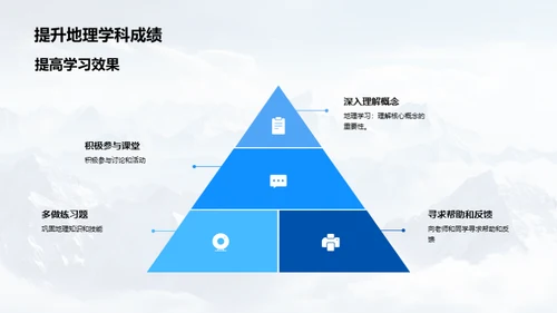 地理学的全方位解读