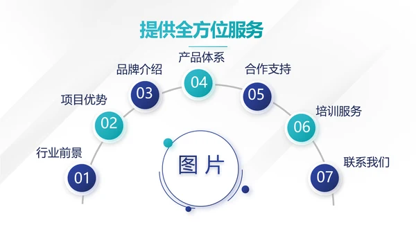 蓝色企业宣传简介公司简介动态PPT