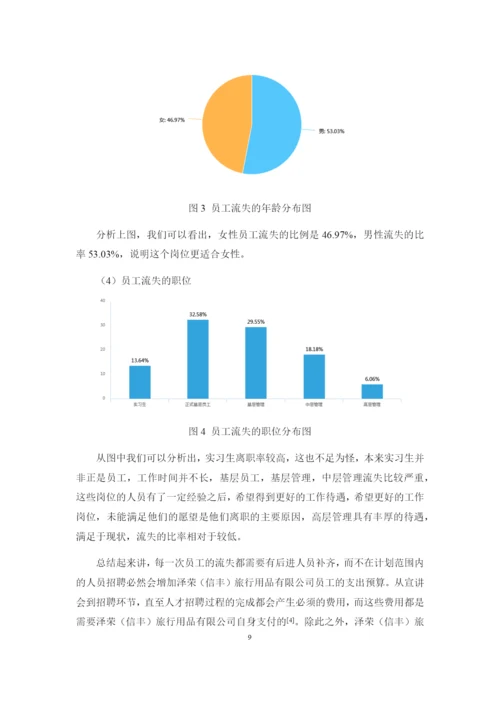 1266 支凤娟 毕业论文 最新.docx