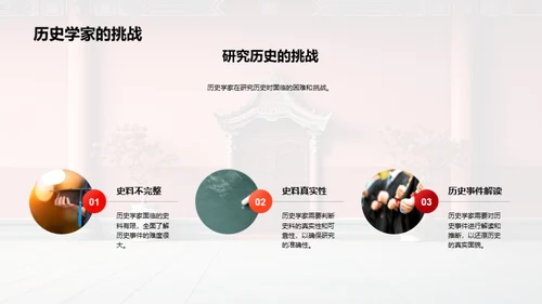 历史的秘密之门