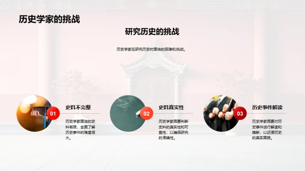 历史的秘密之门