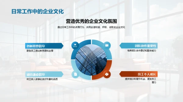 探索企业文化魅力