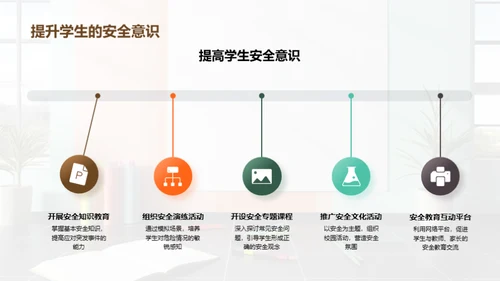 提升校园安全教育