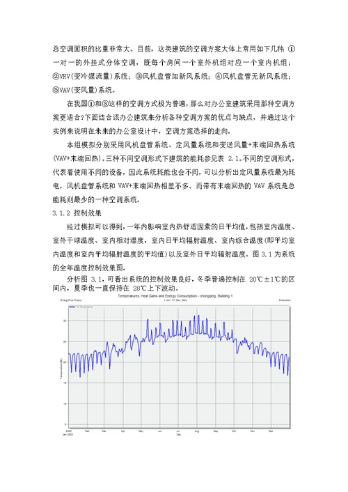 建筑节能能耗分析