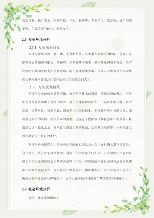 20页7100字审计专业职业生涯规划.docx