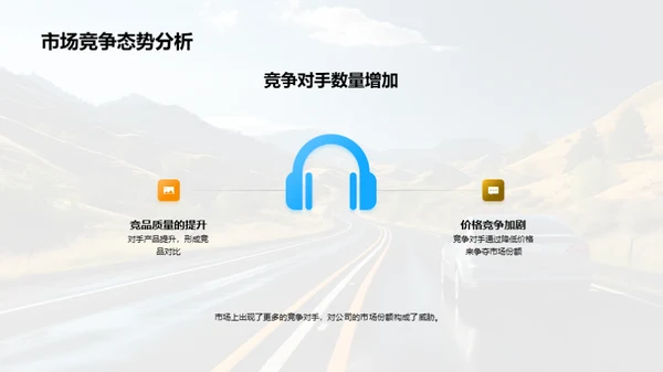 汽车业战略规划