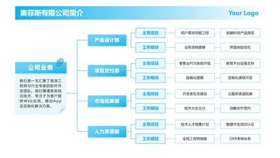 蓝色简约便签公司简介思维导图PPT单页
