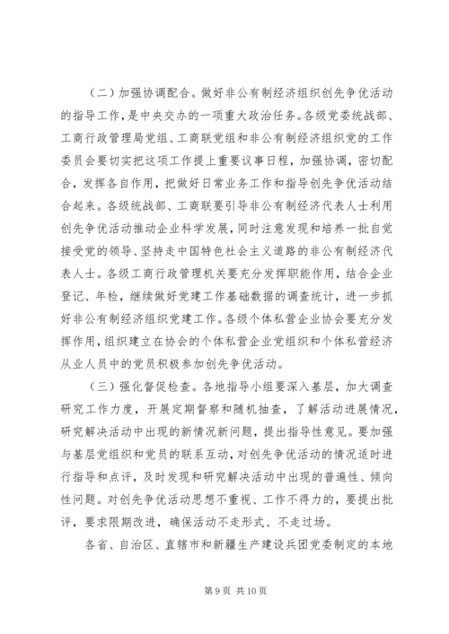 非公有制经济组织党组织和党员深入开展创先争优活动实施方案 (4).docx