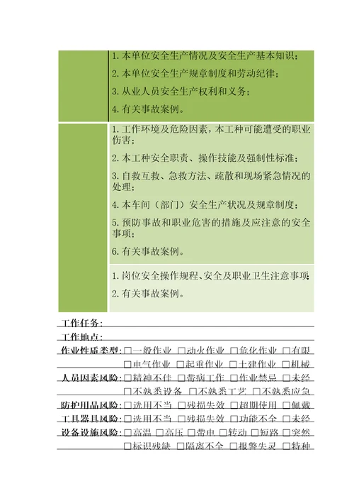 员工职工工人人身安全风险分析预控本