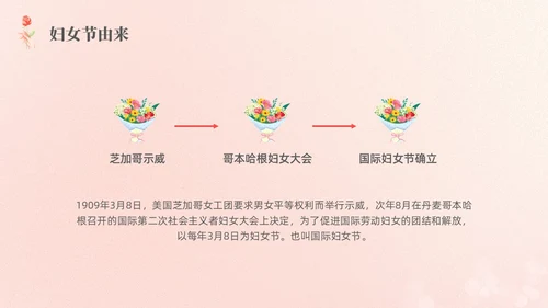 红色弥撒妇女节主题班会PPT课件