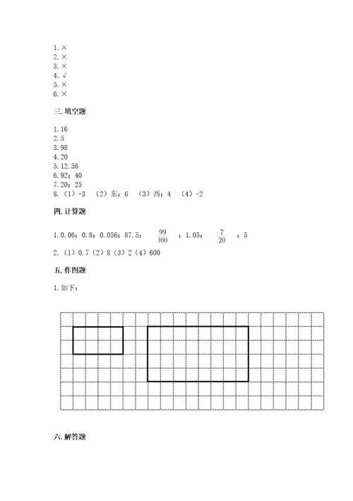 沧州市海兴县六年级下册数学期末测试卷推荐