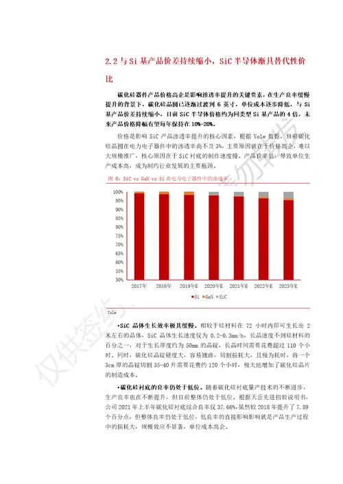 第三代半导体行业深度报告
