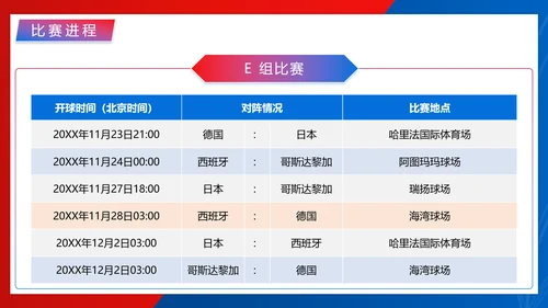 足球世界杯足球比赛球赛PPT模板