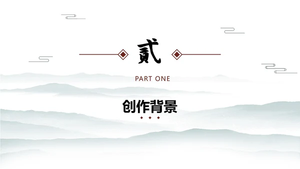 中国水墨咏柳PPT模板