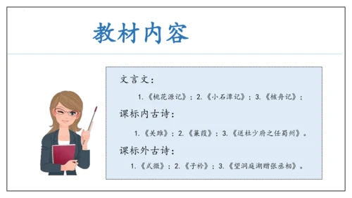 专题04 文言文阅读与古代诗歌鉴赏【考点串讲PPT】-2023-2024学年八年级语文下学期期中考点