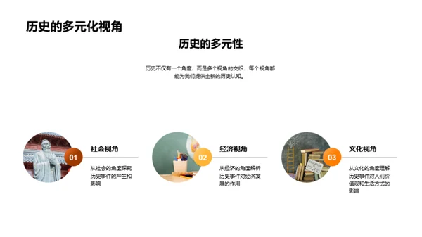 历史的内涵与影响