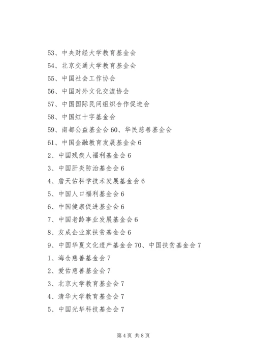 全国性社会团体公益性捐赠税前扣除资格初审暂行办法 (4).docx