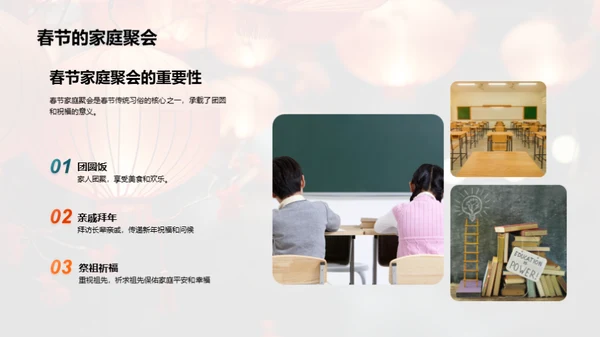 春节文化深度解析
