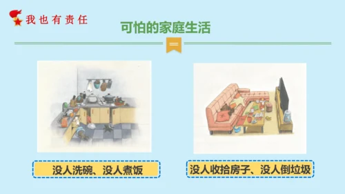6《我的家庭贡献与责任》第2课时（课件）