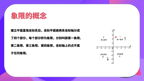 紫色扁平风初一数学课件平面直角坐标系PPT模板