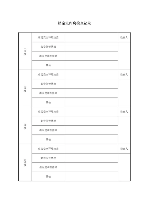 档案管理网络图