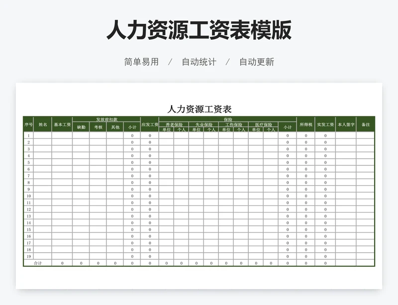 人力资源工资表模版