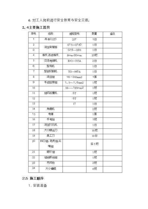 110kV变电站电气设备安装及调试施工方案