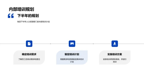 人力资源工作汇报PPT模板