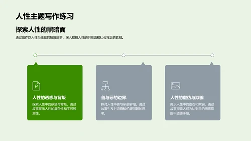 探究文学中人性主题PPT模板