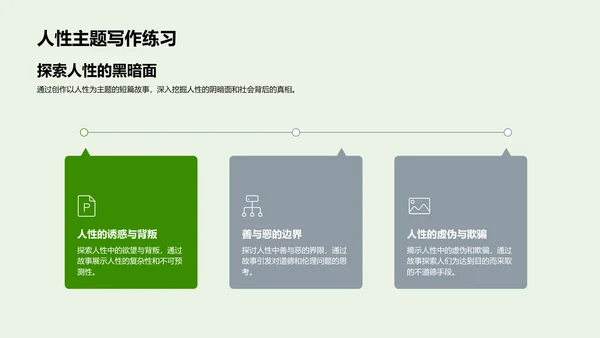 探究文学中人性主题PPT模板