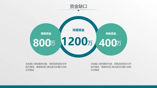 数字全球化科技数据融资计划书PPT模板