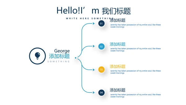 合理用药培训动态PPT