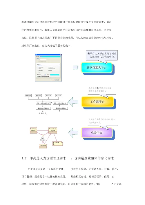 卧龙eHR人力资源管理系统功能简介