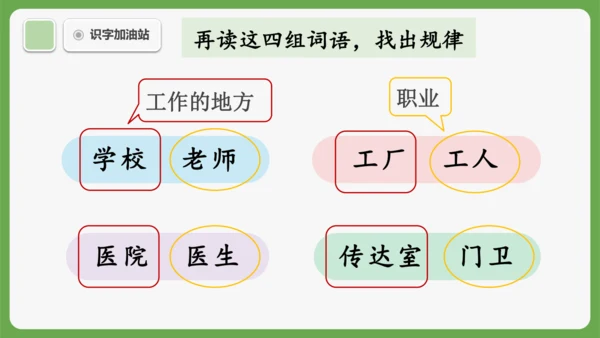《语文园地六》课件