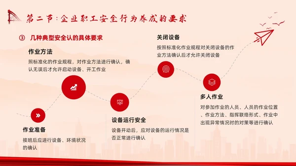 红色简约反三违安全教育培训PPT模板宣传PPT动态PPT安全培训