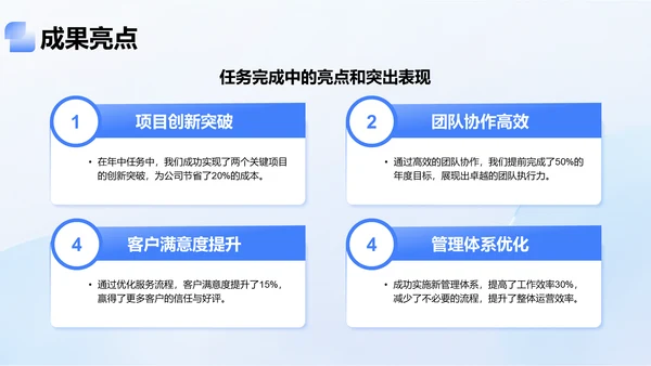 蓝色3D风年中任务完成情况汇报PPT模板