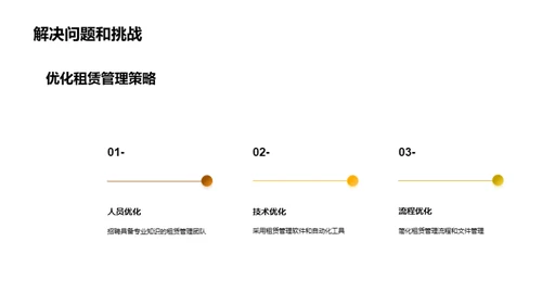 租赁管理优化新篇章