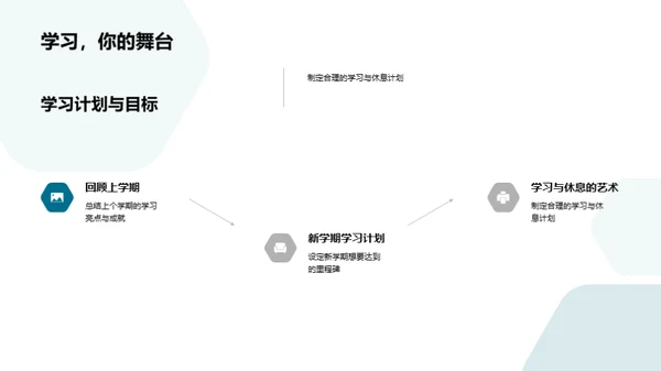 新学期，学习新篇章