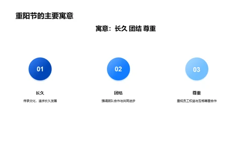 重阳节与企业文化