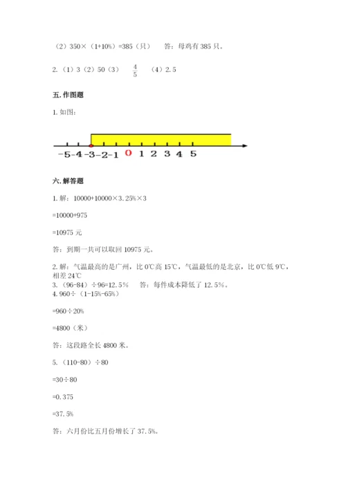 赤峰市小升初数学测试卷完整版.docx