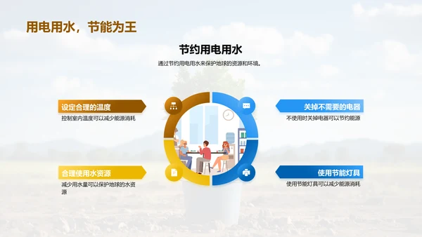环保行动我们在行