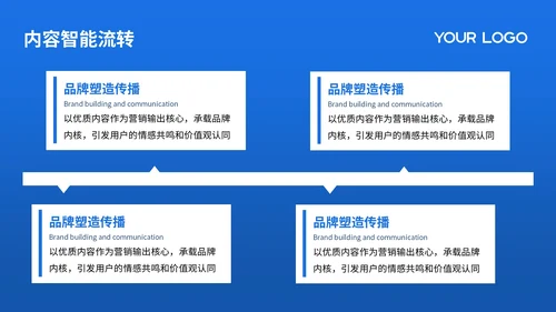 蓝色商务风研发团队建设与人才培养成果PPT模版
