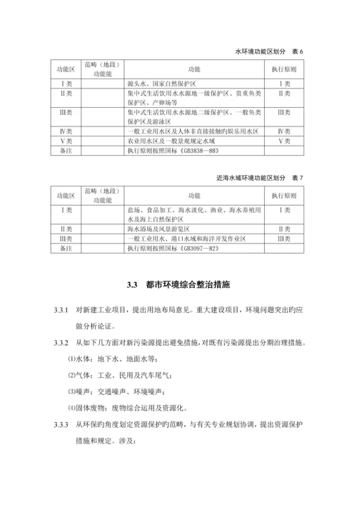 城市环境保护重点规划统一重点技术综合措施.docx