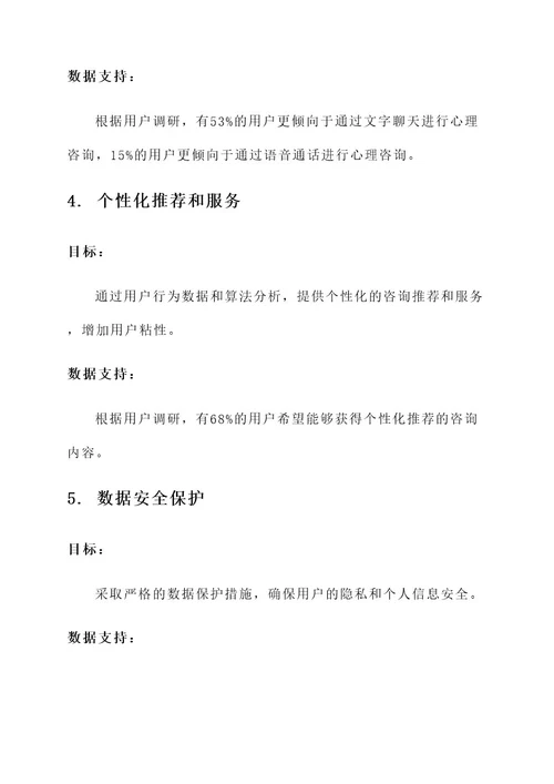 线上心理问答方案策划书