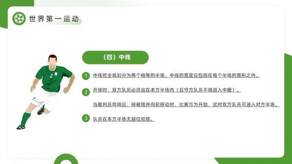 绿色简约风欢迎走进足球世界PPT模板