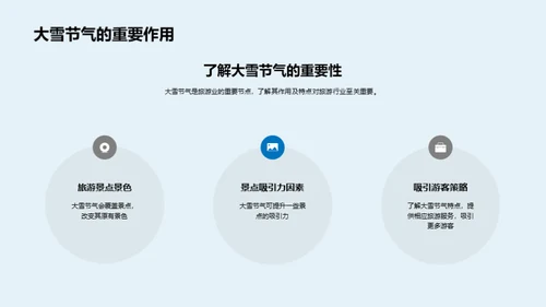 大雪节气旅游研究